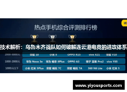 技术解析：乌鲁木齐战队如何破解连云港电竞的进攻体系
